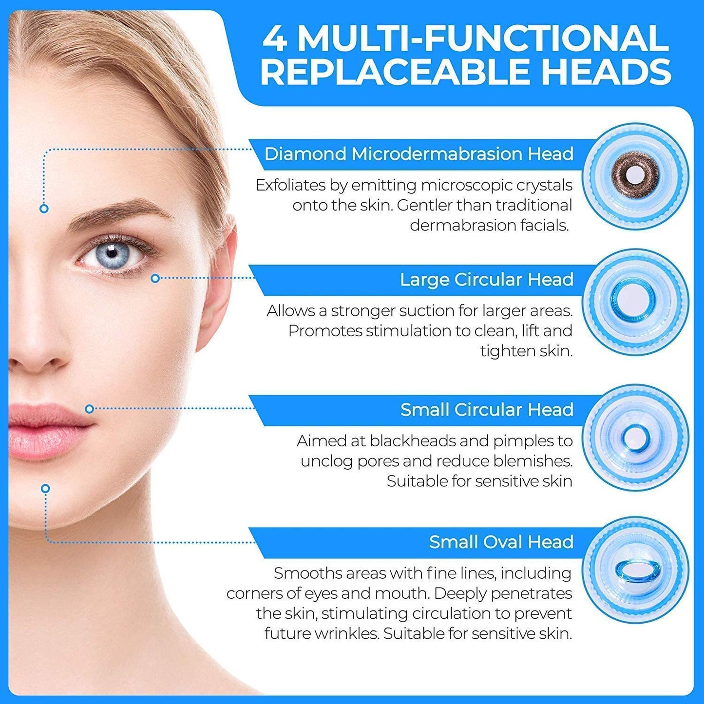 Derma Suction Pore Cleaning